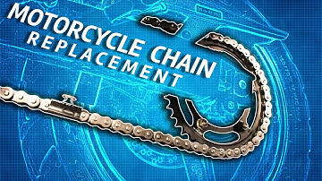 Chain & sprockets replacement | A quick "How To" guide for everything chain related