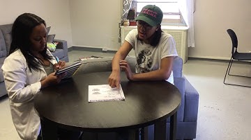 BORG Scale Of Perceived Exertion