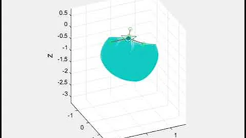 MATLAB Simulation Delta Parallel Robot Forward and Inverse kinematics Workspace Simulation