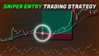 New Sniper Entry Trading Strategy 2024:Free Premium Indicators!