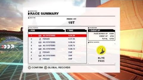 WIPEOUT™ OMEGA COLLECTION - Metro Park A+ Challenge, Elite Pass