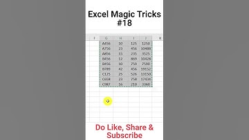 #shorts | Excel Tips and Tricks #18 | Learn Magic tricks in Excel | #excel | #growwithskills