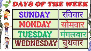 Sunday Monday |Days Name |Days of the Week |Sunday Monday Ki Spelling | Weeks Name #daysname 
