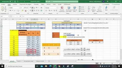 Interpolación doble en Excel, resumen y archivo anexo en MEGA- inovaprim