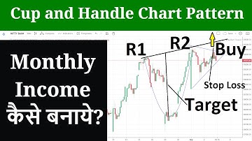 Cup and Handle Chart Pattern की मदत से Monthly Income कैसे बनाये?