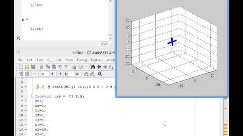 Mat lab simulation of an quad rotor dynamic system