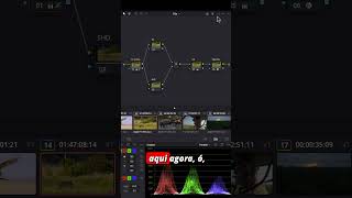 Novo DaVinci Resolve 21 - Nodes List View! #davinciresolve #blackmagicdesign #dicas