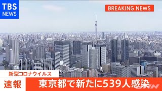 【速報】東京都、新たに５３９人の感染発表［新型コロナ］