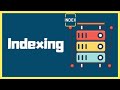Database Indexing Explained (with PostgreSQL)