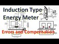 Induction type energy meter, Error, compensation &amp; adjustment light load, creeping, power factor