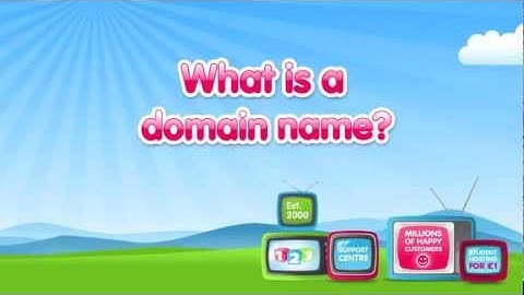 What is a domain name | 123-reg