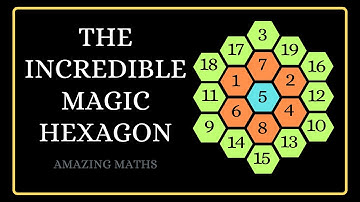 The MAGIC HEXAGON - Incredible Maths facts #amazingmaths #maths #mathematics