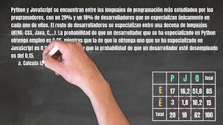 04.17.1 Ejercicios. Lenguajes de programación. Resolución con tabla de contingencia