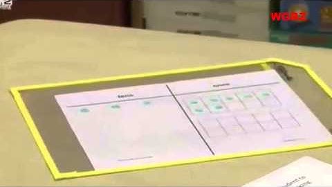 Common Core Subtraction