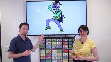 Beginner 1, Part 2, Lesson 1