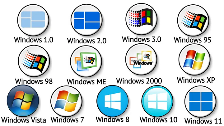 Every Windows Version Explained in 10 Minutes