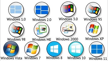 Every Windows Version Explained in 10 Minutes