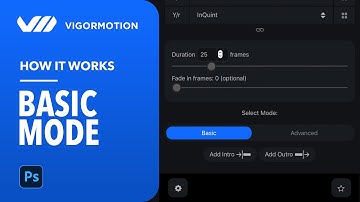 How it works - Photoshop Animation in Vigormotion Basic mode