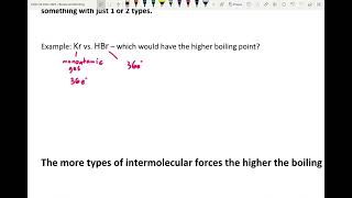 Chem 20 - Unit A: IMF and Boiling Point