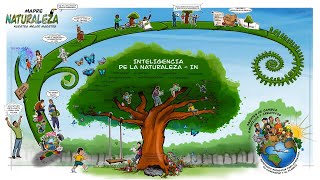 Madre Naturaleza, nuestra mejor maestra