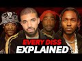 Drakes "Taylor Made Freestyle" Diss ACTUALLY Explained image