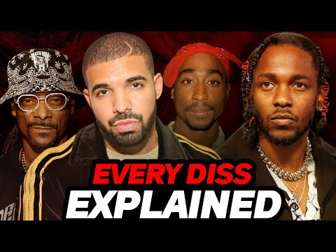 Drakes "Taylor Made Freestyle" Diss ACTUALLY Explained