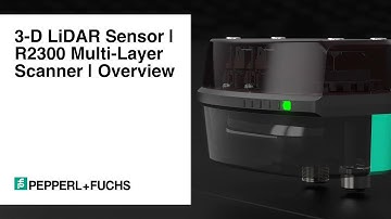 3-D LiDAR Sensor | R2300 Multi-Layer Scanner | Overview
