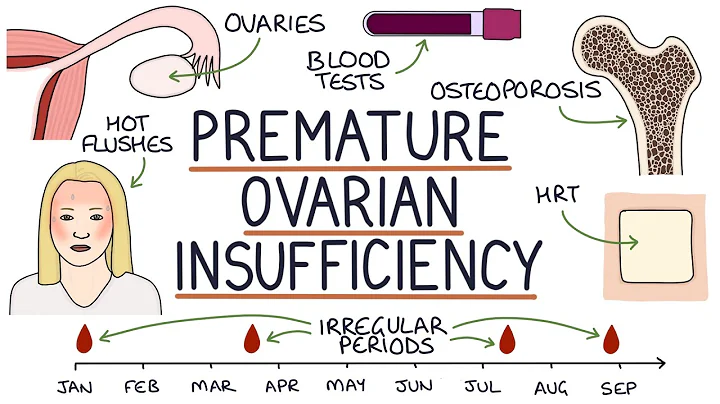 Understanding Early Menopause: Premature Ovarian Insufficiency