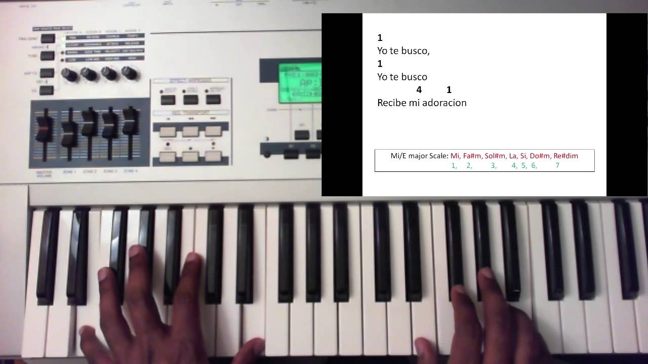 Yo Te Busco - Cristo Para Las Naciones (Piano Tutorial) - YouTube