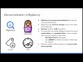 BigQuery - Normalization and Denormalization (Professional Cloud Architect prep)