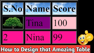 How to make Amazing table in Html || Html table border properties | Table background image in HTML