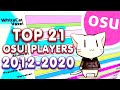 TOP 21 OSU PLAYERS 2012-2020!!!