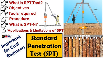 standard penetration test(SPT)|what is procedure of standard penetration Test?|why SPT is performed?