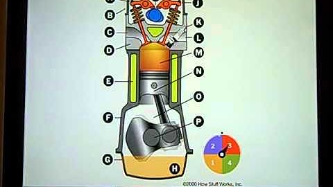 Beagleboard running Adobe Flash Lite from Calsoft Labs,