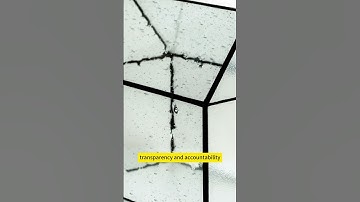 Ethical Considerations in AI #aitechnology #ethicalinai