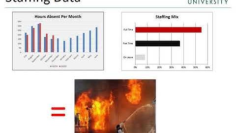 Final Presentation MGMT 9450