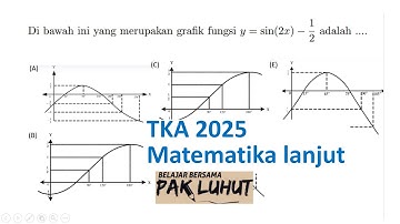 TKA 2025 Matematika Lanjut: Di bawah ini yang merupakan grafik fungsi y = sin(2x) − 1/2