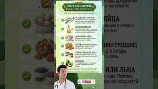 Омега-3,Чем Заменить? #healthylifestyle #рецепты #здоровыйдух #healthy #health #healthyeating