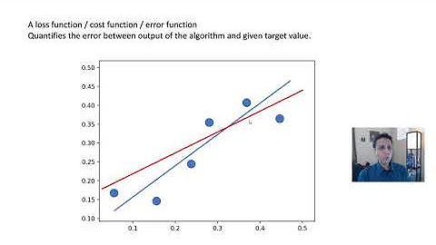 133 - What are Loss functions in machine learning?