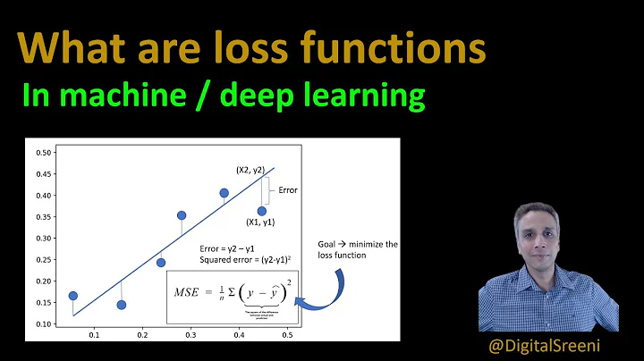 133 - What are Loss functions in machine learning?