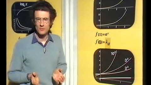 Open University  M101 Graphing Mike Crampin Graham Read