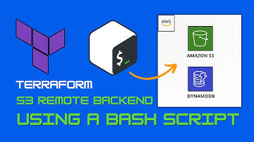 Setting Up Terraform Remote Backend On AWS Using Amazon S3 and DynamoDB With A Bash Script