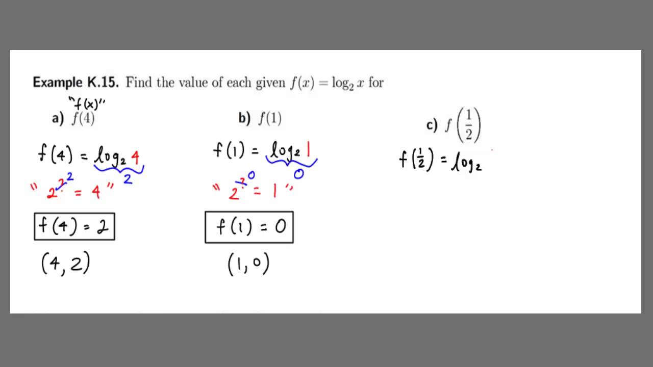 Logarithmic Functions: Evaluating Values