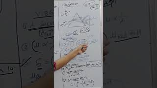 #neet #jee dispersion prism ray optics #neet2027 1 min main +4 marks physics #physics