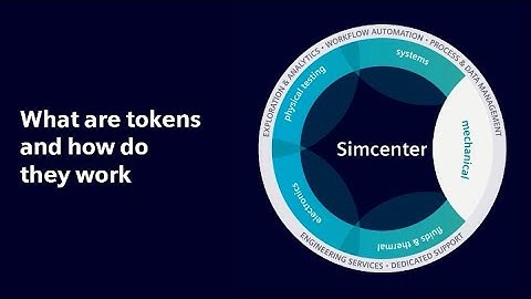 HOW TO | What are tokens and how do they work | Tutorial #HowToSimcenter3D