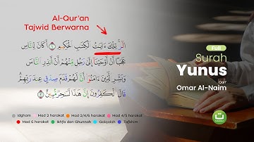 Surah Yunus سورة يونس || Tadabbur Daily