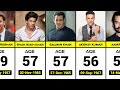 Real age of bollywood actors in 2023