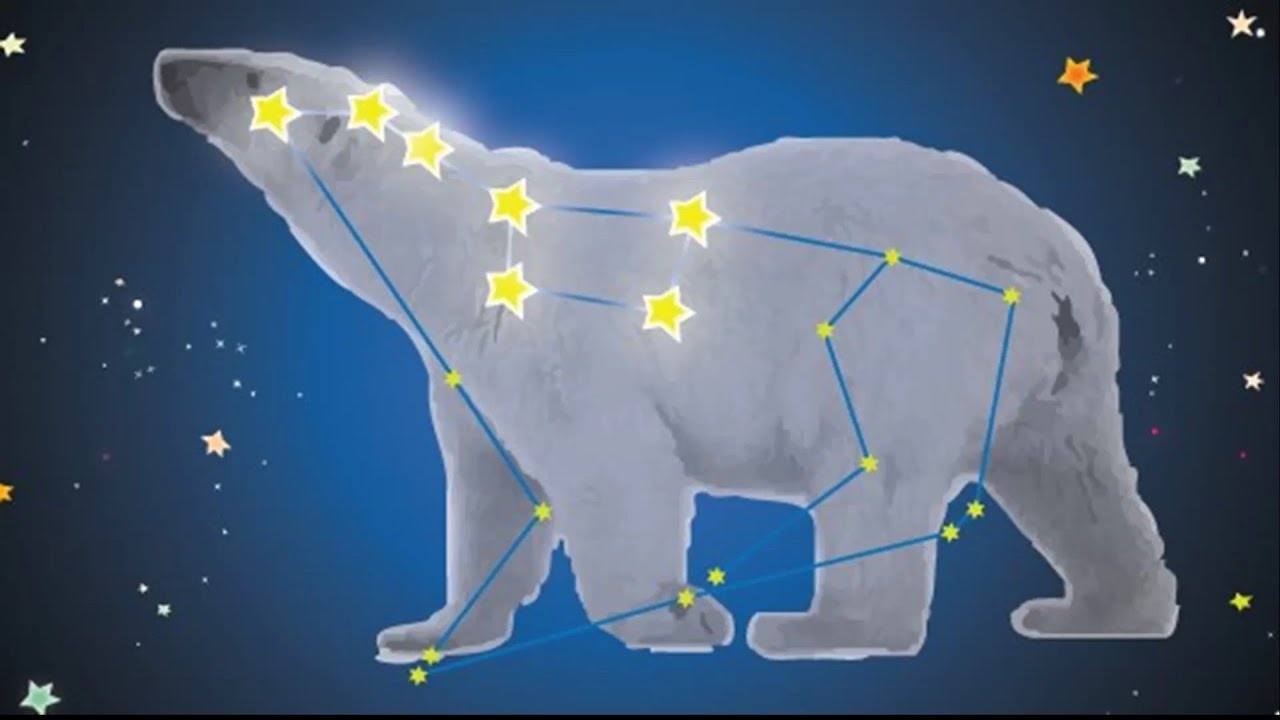 Созвездие большой медведицы картинки для 1 класса окружающий мир