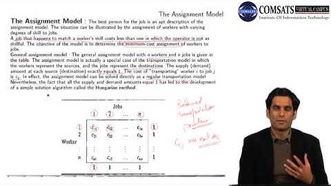 The Assignment Model|Operations Research in Hindi Urdu  MTH467 LECTURE 20