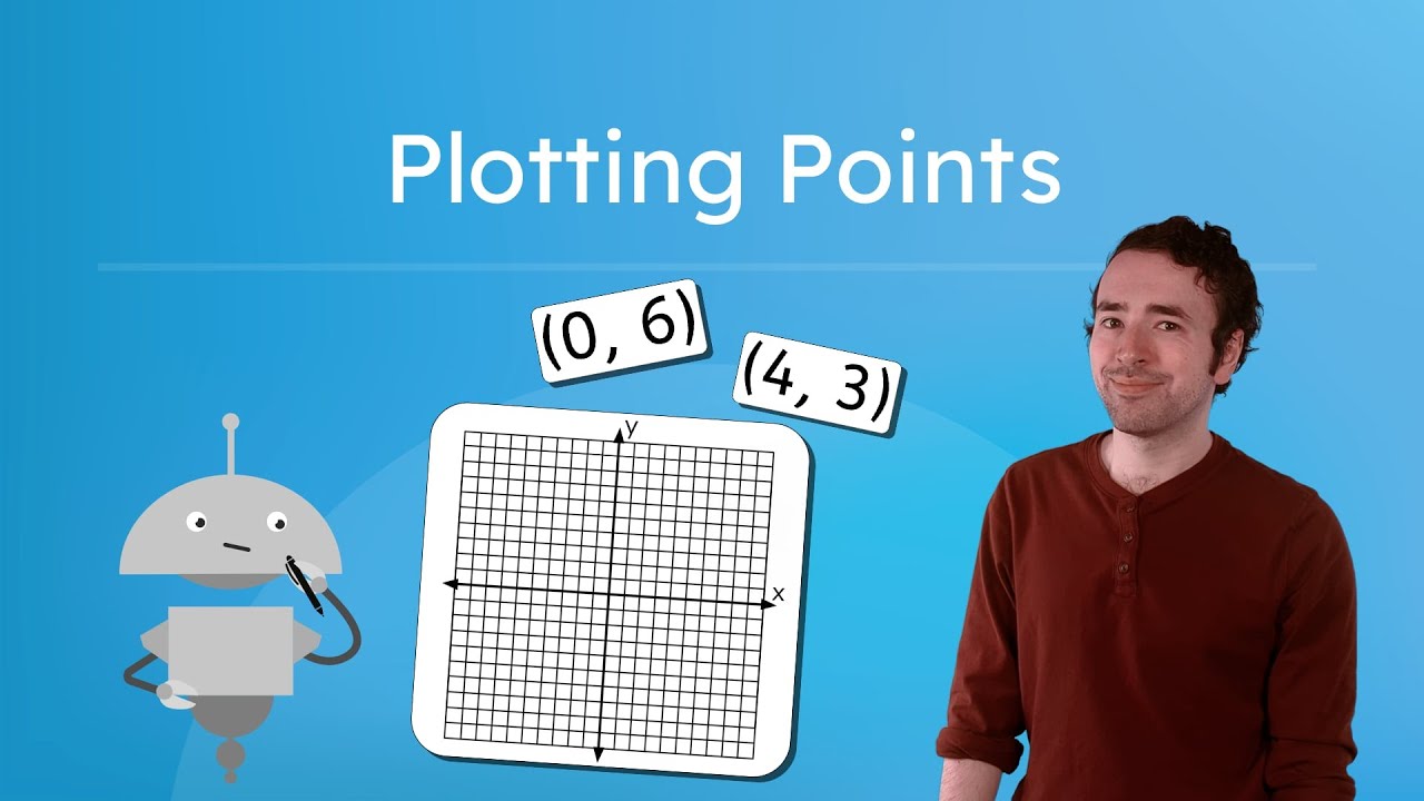 Plotting Points - Learn to Graph Coordinates - YouTube